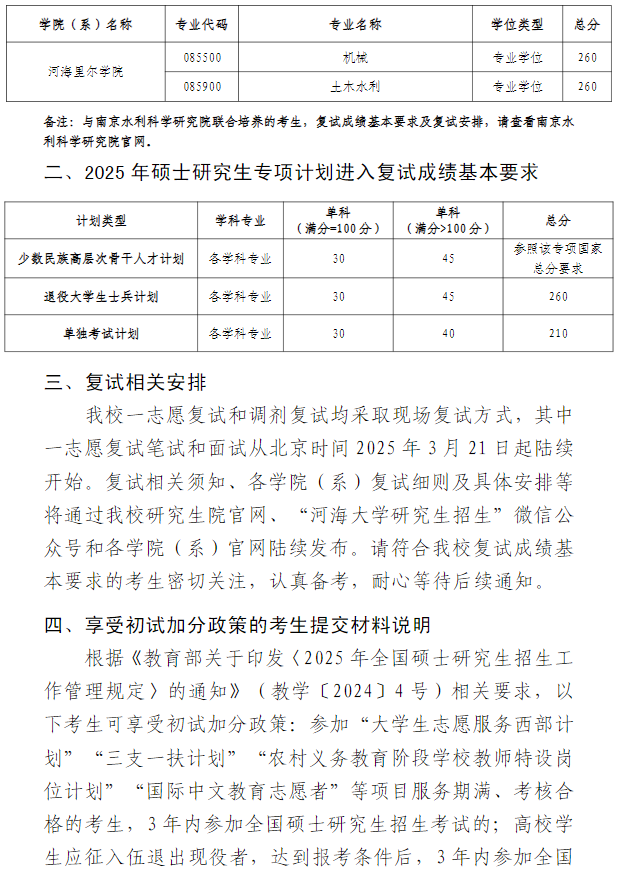 河海大学2025年考研复试分数线