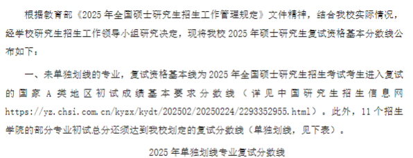 江苏师范大学2025年考研分数线