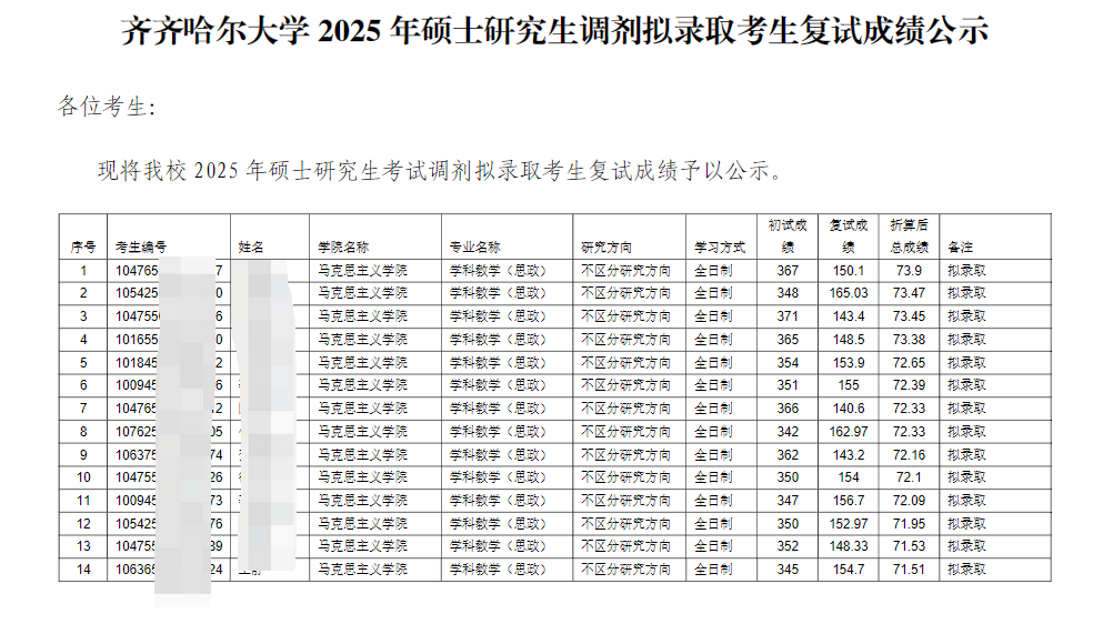 齐齐哈尔大学1