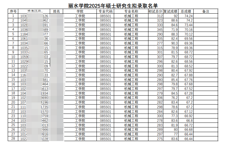 丽水学院1