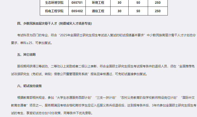 成都理工大学2025年考研分数线
