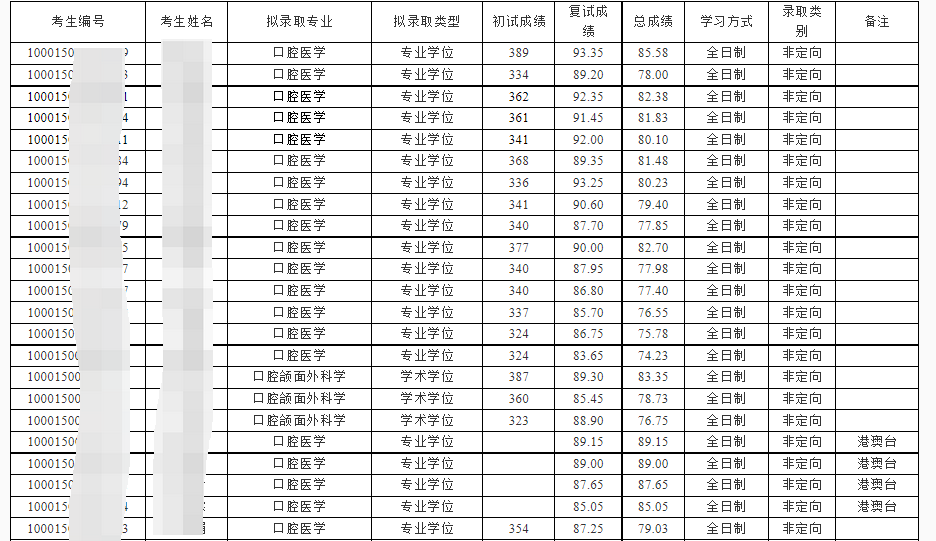 北京大学1