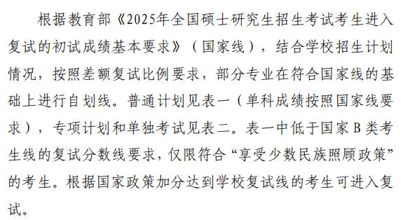 内蒙古大学2025年考研分数线