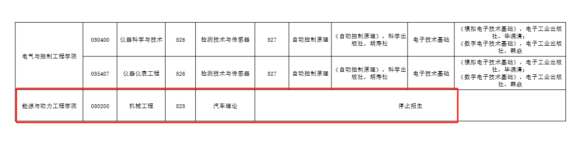中北大学