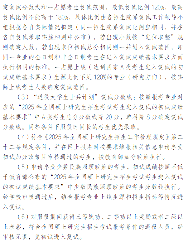 河北农业大学2025年硕士研究生分数线