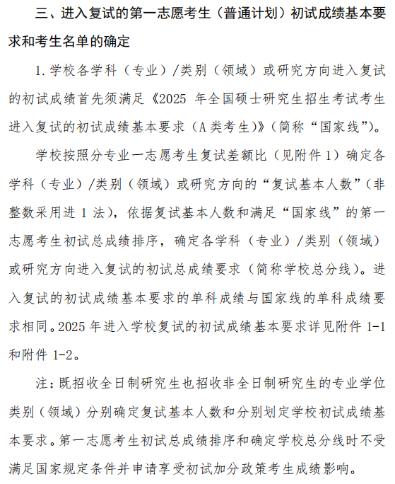 大连海事大学2025年考研分数线