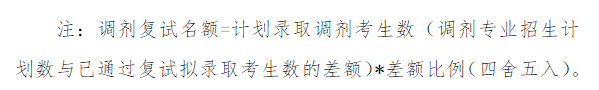 沈阳工程学院2025年硕士研究生分数线