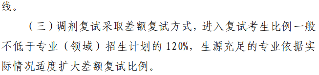 吉林外国语大学2025年硕士研究生分数线