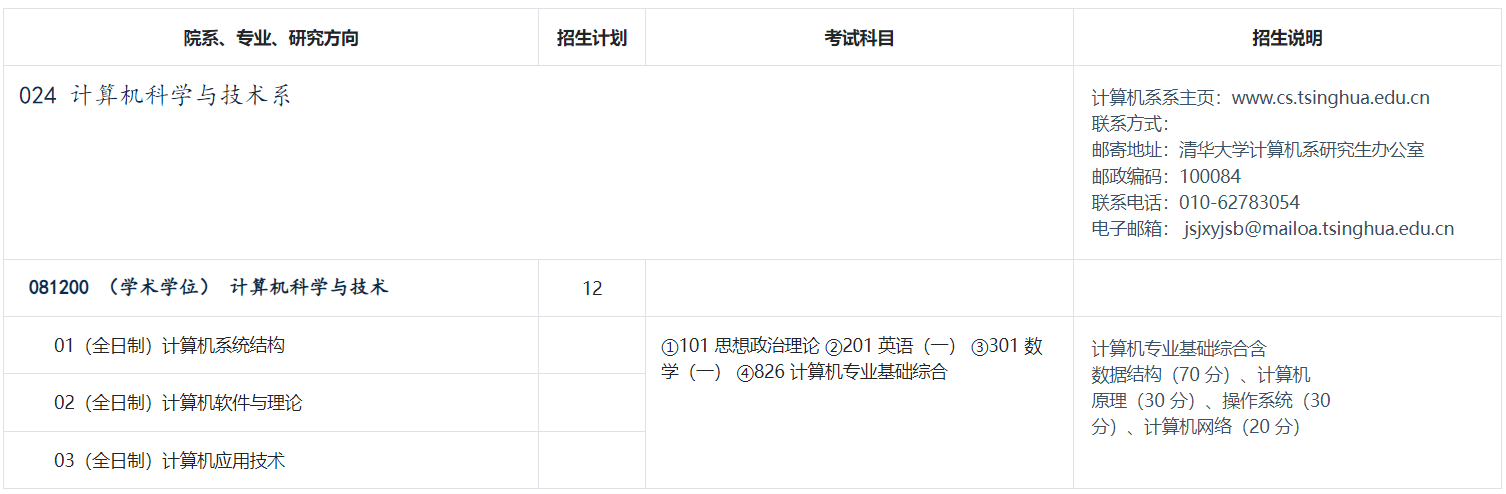 清华大学计算机考研