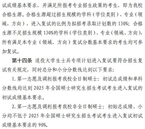 沈阳农业大学2025年硕士研究生分数线