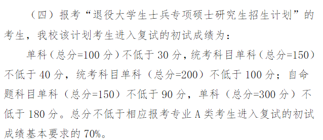 湖南理工学院2025年硕士研究生分数线