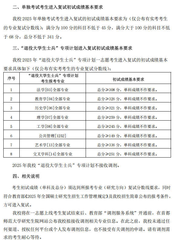 首都师范大学2025年硕士研究生分数线