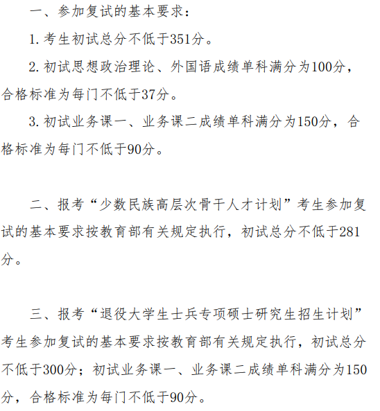 中央戏剧学院2025年硕士研究生分数线