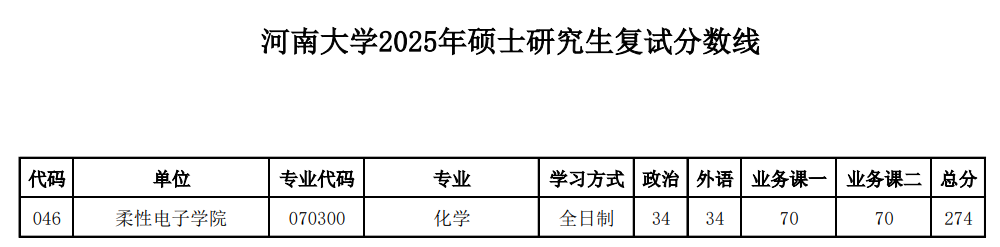 河南大学-柔性电子学院