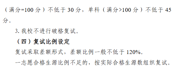 伊犁师范大学2025年硕士研究生分数线