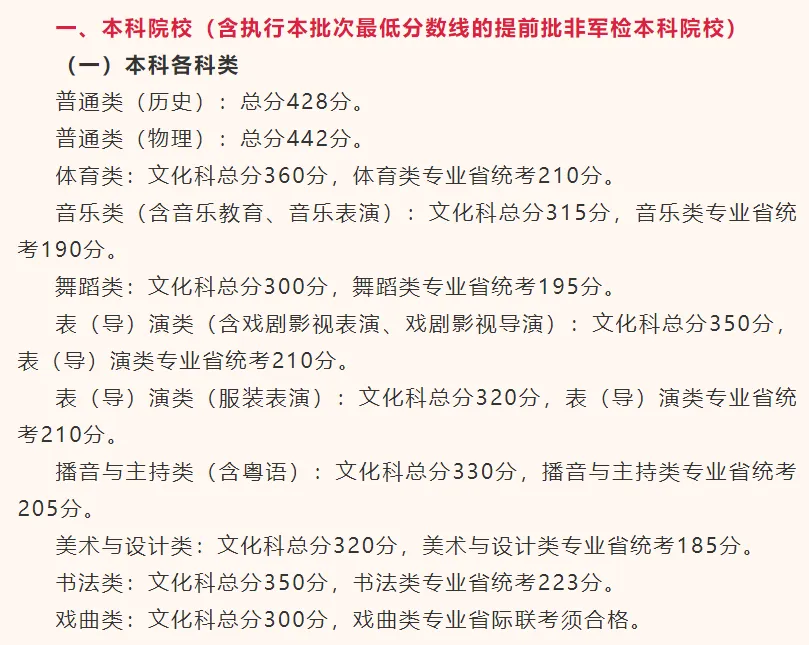 广东高考1