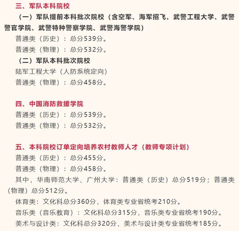 广东高考3