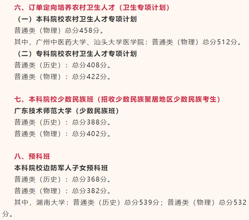 广东高考