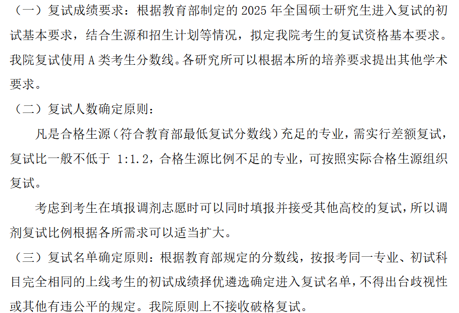 上海社会科学院2025年考研分数线