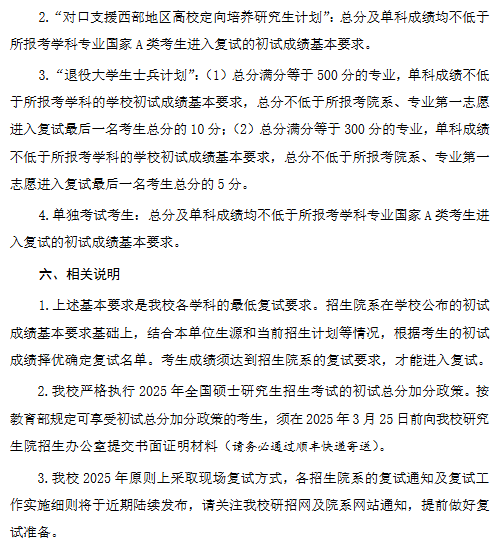 复旦大学2025年考研分数线
