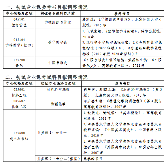 内蒙古科技大学