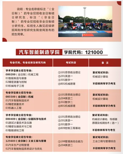湖北汽车工业学院2026年硕士学位研究生招生专业目录