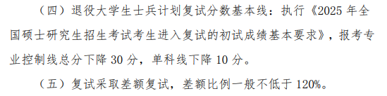中南林业科技大学电子信息与物理学院2025考研分数线