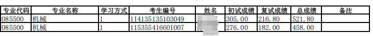 河北科技师范学院2025年硕士研究生待录取名单