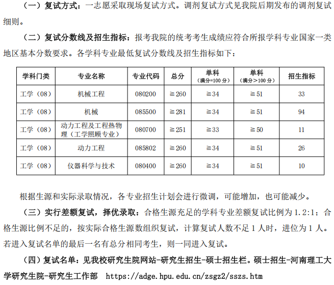 河南理工大学材料学院2025年考研分数线