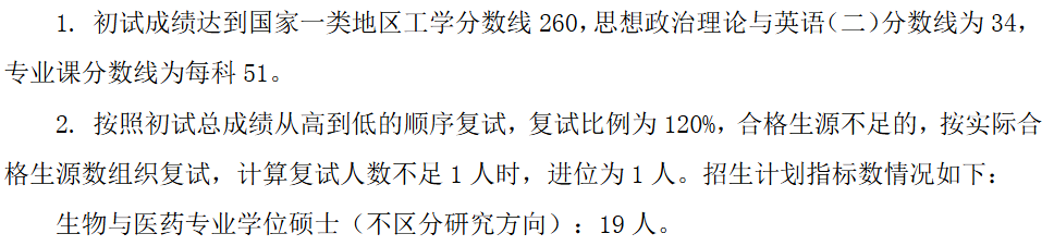 河南理工大学医学院2025年考研分数线