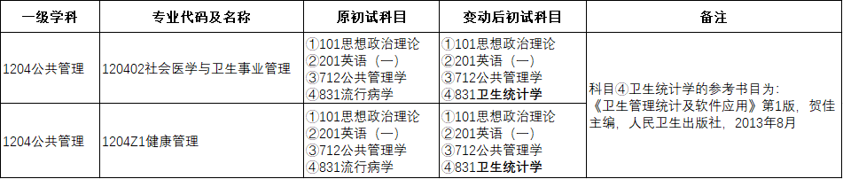 杭州师范大学