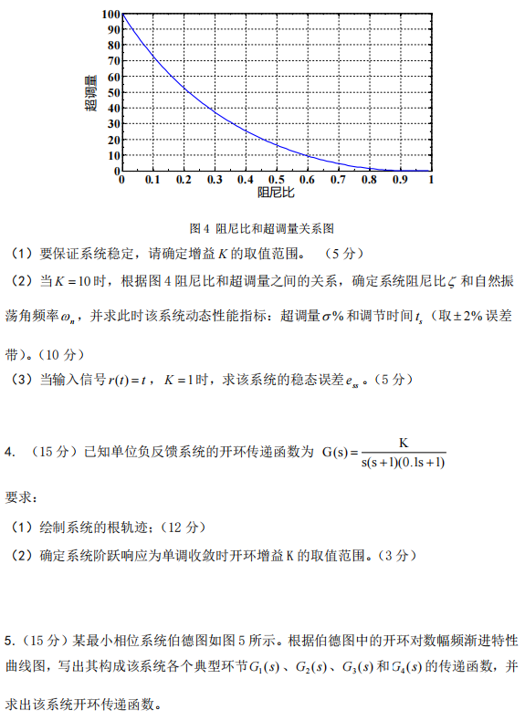 广西科技大学2025年考研真题：803自动控制原理