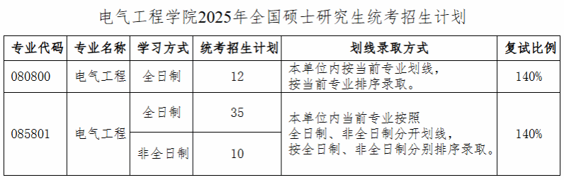 大连理工大学2