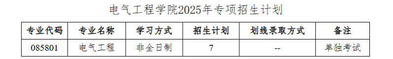 大连理工大学3