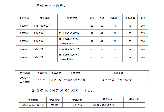 大连理工大学1