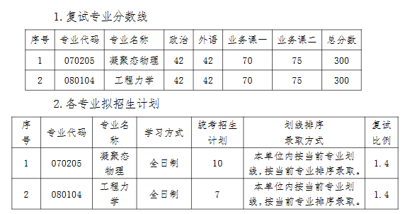 大连理工大学1