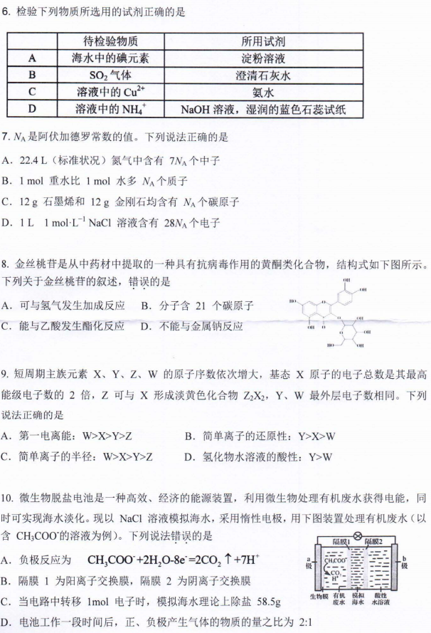河南师范大学2022年考研试题：816化学课程与教学论