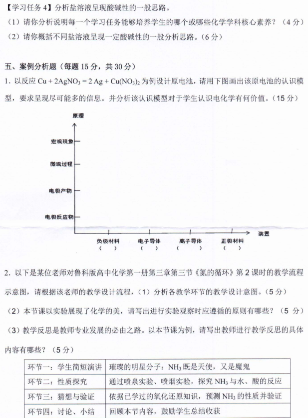 河南师范大学2022年考研试题：816化学课程与教学论
