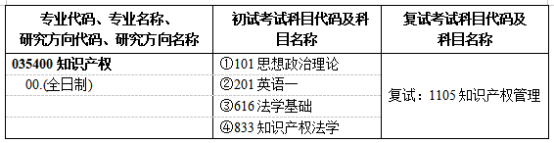 中南财经政法大学