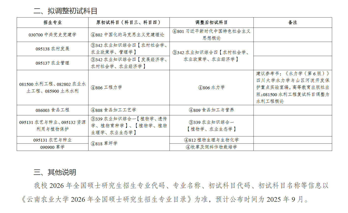 云南农业大学2