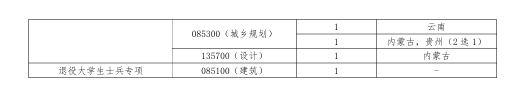 大连理工大学3
