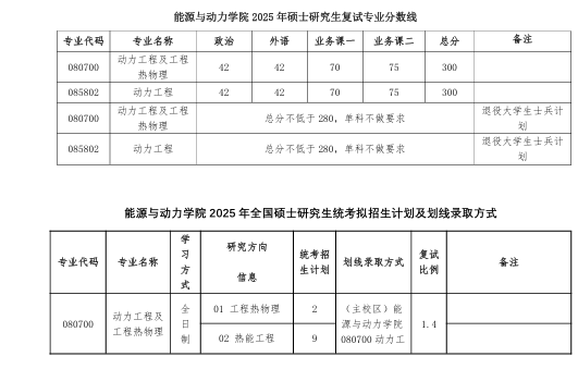 大连理工大学1