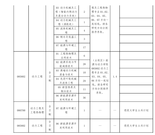 大连理工大学2