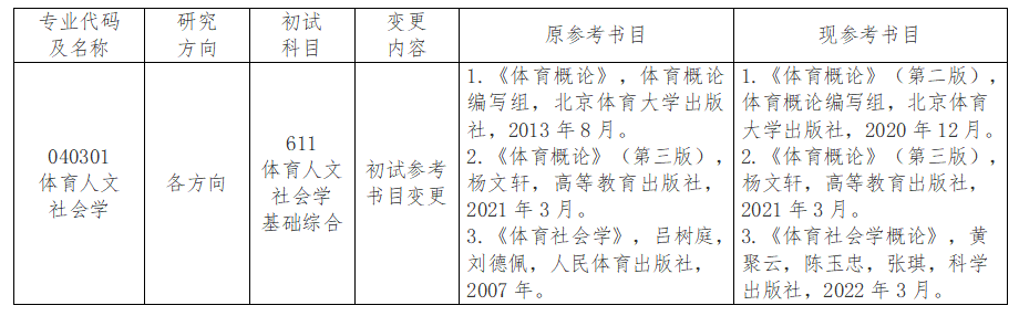 沈阳体育学院