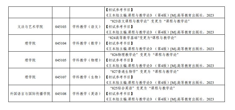 东华理工大学2