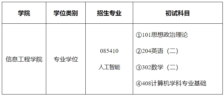 湖州师范学院