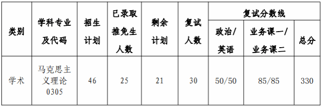 西北工业大学1
