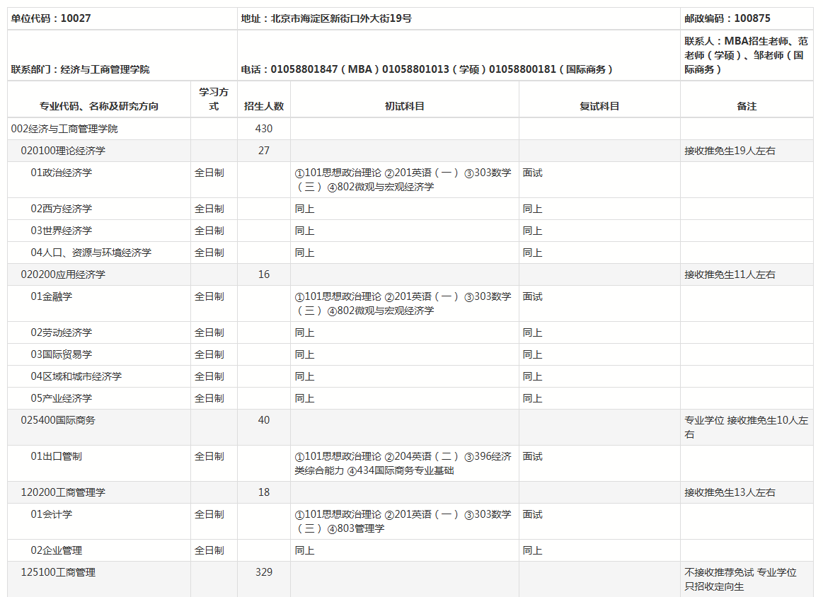2025年北京师范大学硕士研究生招生专业目录