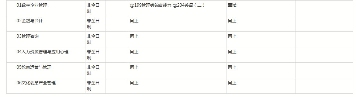 2025年北京师范大学硕士研究生招生专业目录