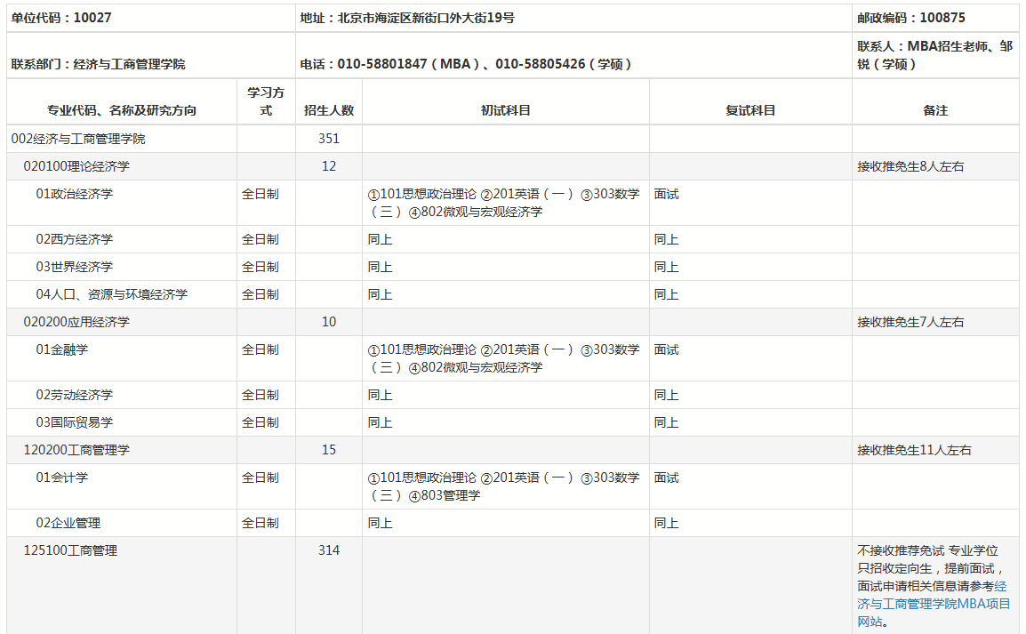 2024年北京师范大学硕士研究生招生专业目录